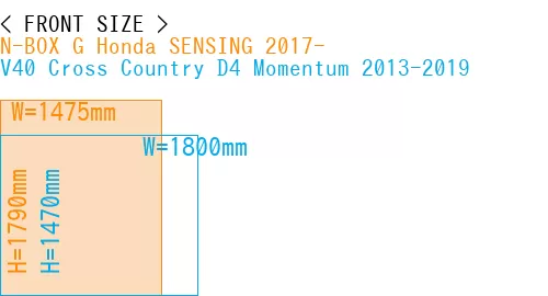 #N-BOX G Honda SENSING 2017- + V40 Cross Country D4 Momentum 2013-2019